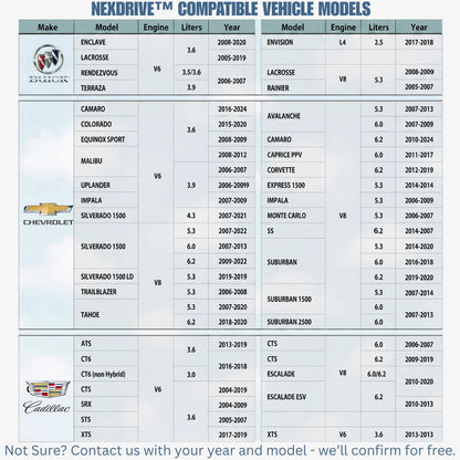 NexDrive™ AFM/DFM Disabler