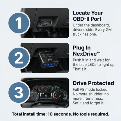 NexDrive™ AFM/DFM Disabler