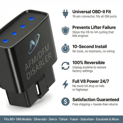 NexDrive™ AFM/DFM Disabler